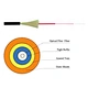 FTTP Aerial Drop Cable for Overhead Lines
