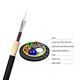 2-288 Core Double Jacket ADSS Fiber Optical Cable