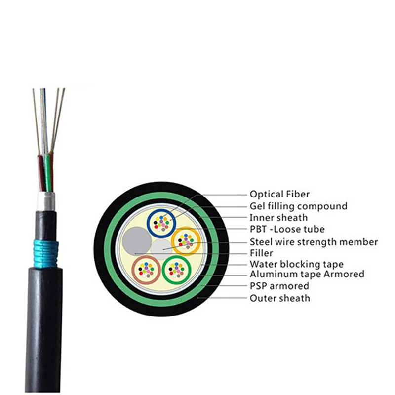 How is data transmitted through fiber optic cables?