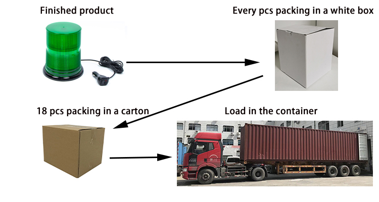 HC75 GREEN PACKING.jpg