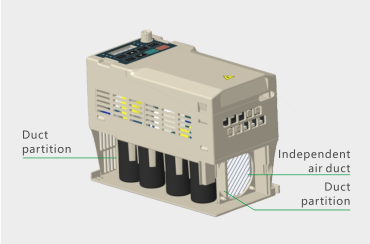variable frequency drive manufacturer