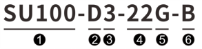 VFD manufacturer