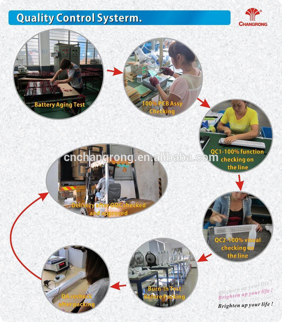 3- production process