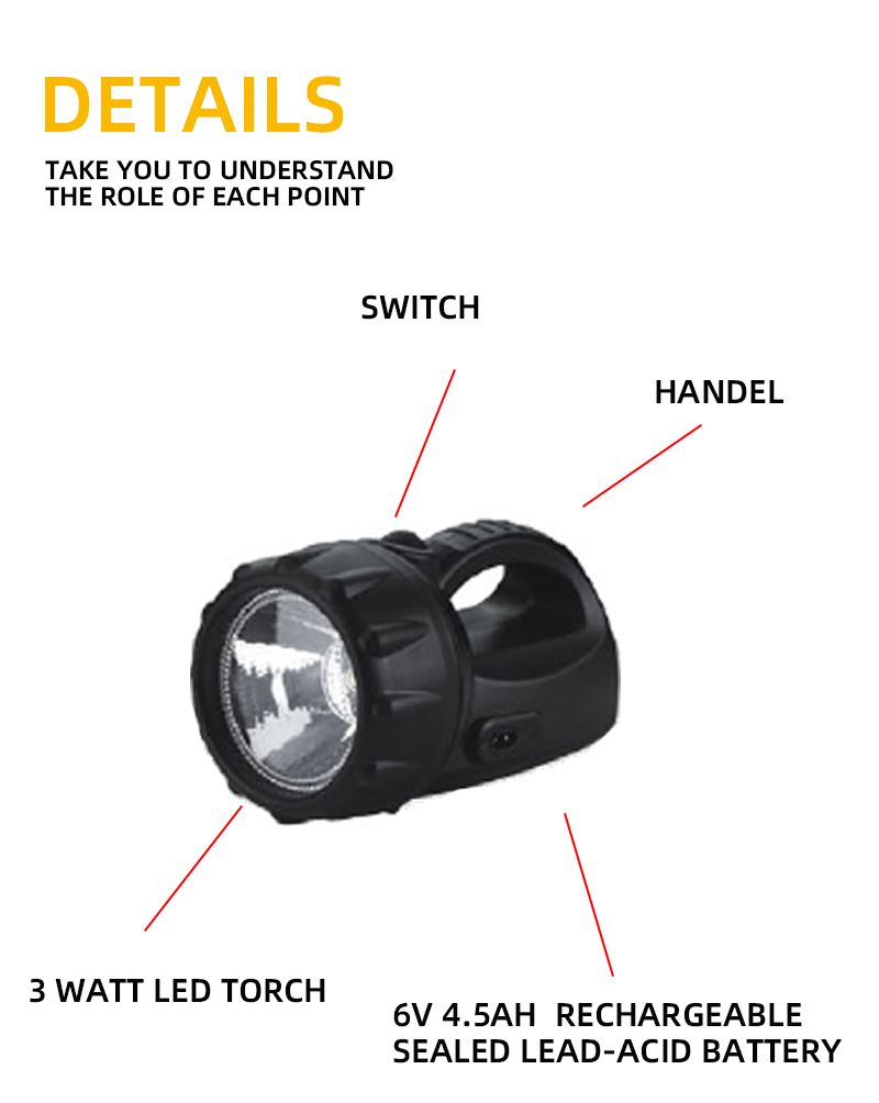 Powerful flashlight details