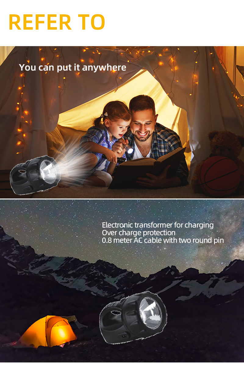 Powerful flashlight display