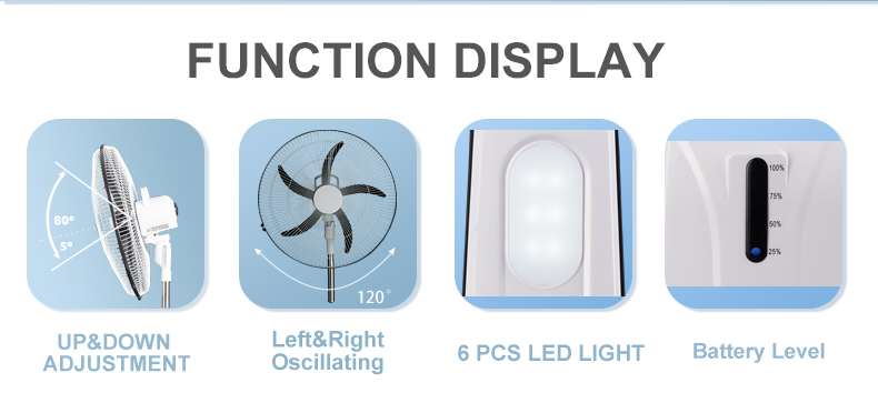 18 inch Rechargeable standing fan function display