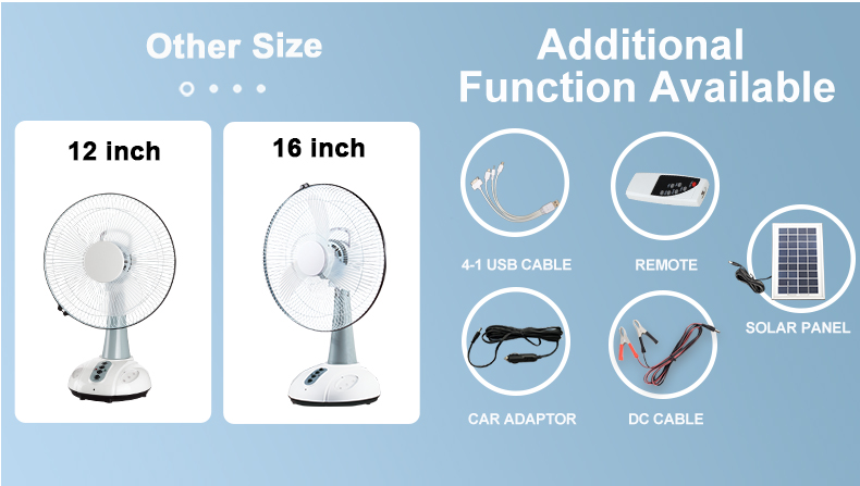 rechargeable fan manufacturer in china