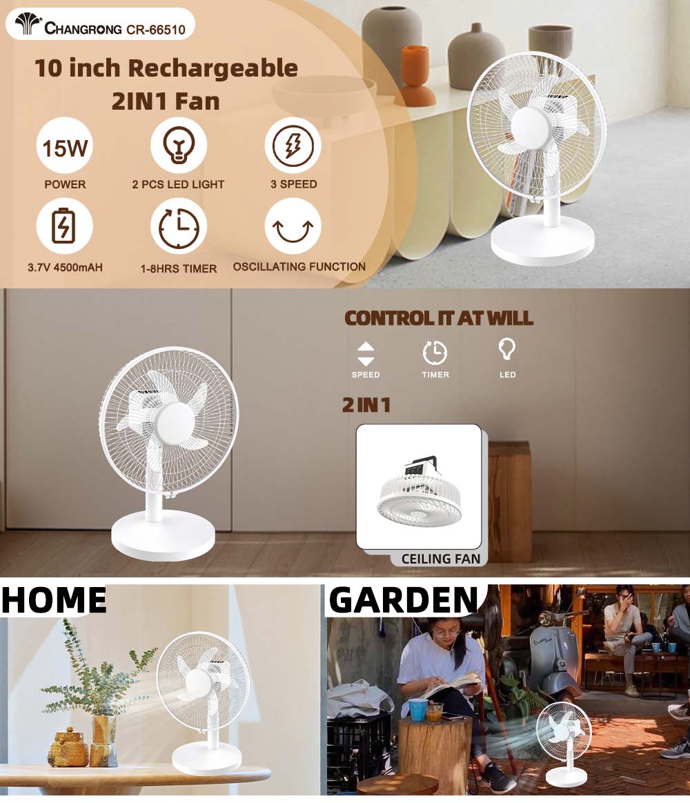 4500mAh AC&DC LED Rechargeable Table Fan