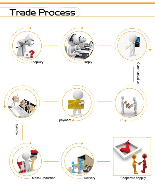 wall calendar printing
