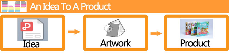 Children/Baby Educational Recording English book printing Services