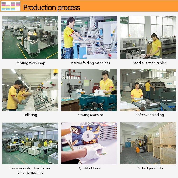 Children/Baby Educational Recording English book printing Services