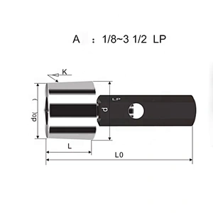Working plug ring gauge for pipe thread in oil pipeline API Thread Gauges 1/8~10 LP
