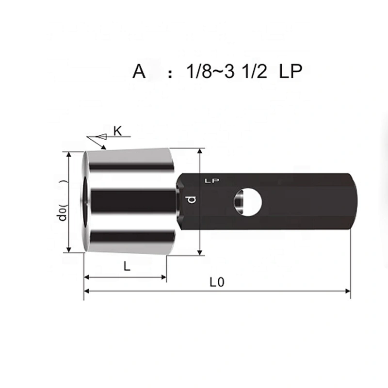 Working plug ring gauge for pipe thread in oil pipeline API Thread Gauges 1/8~10 LP