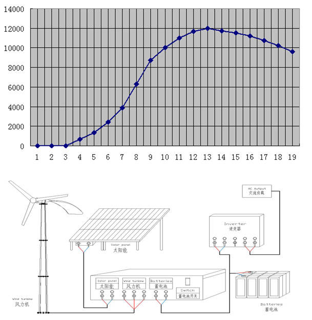 10kw-101.jpg