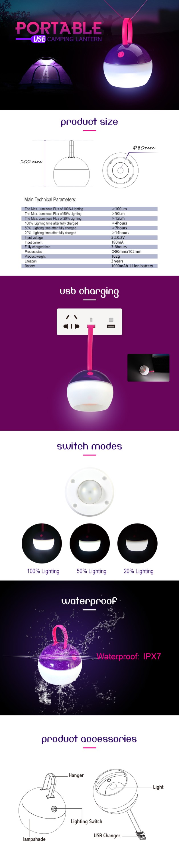 portable led camping lantern