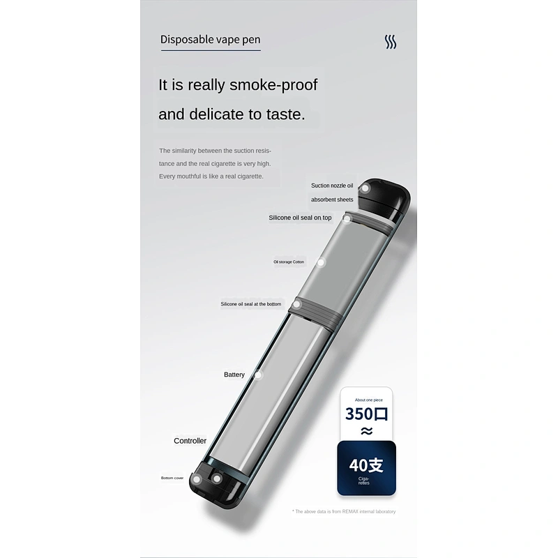 Ready to use and throw atomized disposable electronic cigarettes lighter