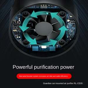 Hot selling cheap custom exclusive original formaldehyde purification liquid portable mini car air purifier
