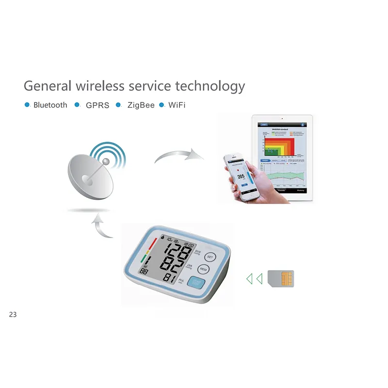 U807 Bluetooth Blood Pressure Monitor
