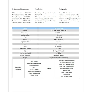 JIXI-H-100A ICU Ventilator