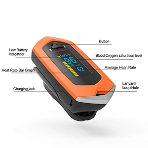 New Fashion style Rechargeable fingertip pulse oximeter