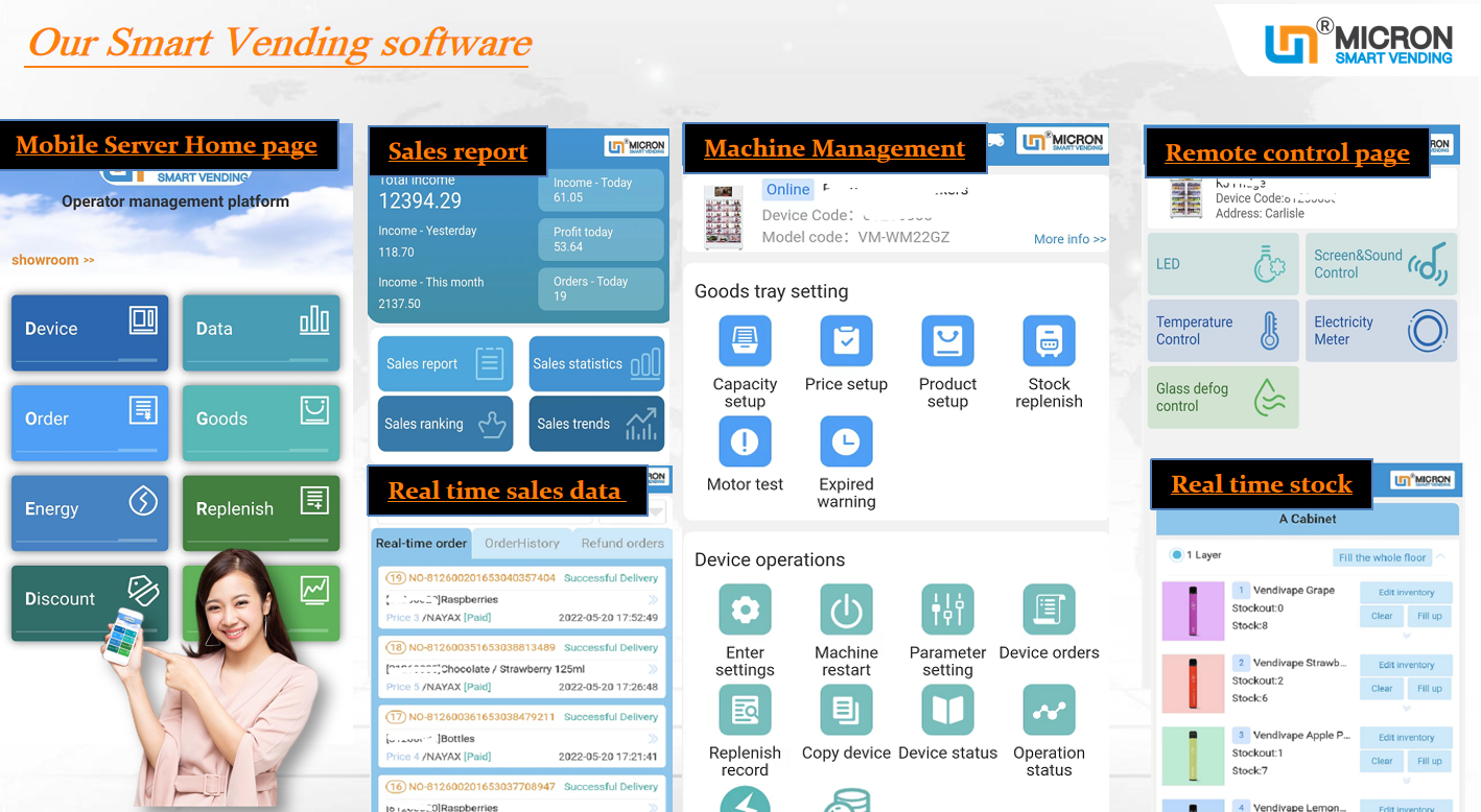 Could we upload our own video/picture to Vending machine screen? What are the features of a smart vending machine?