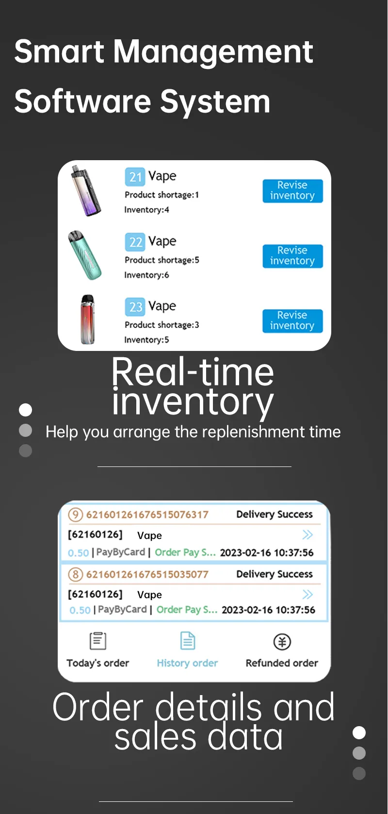 E-cigarette vending machine with smart management software system to improve operating efficiency