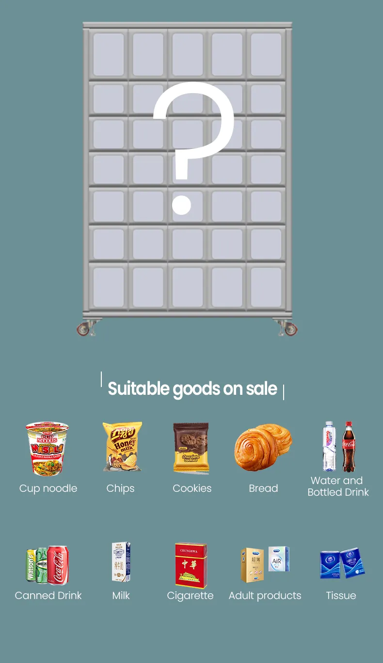 vending machine suitable for different goods