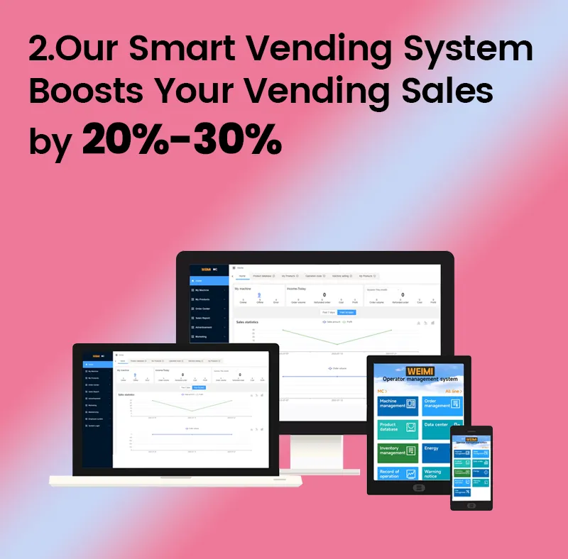 smart vending machine system