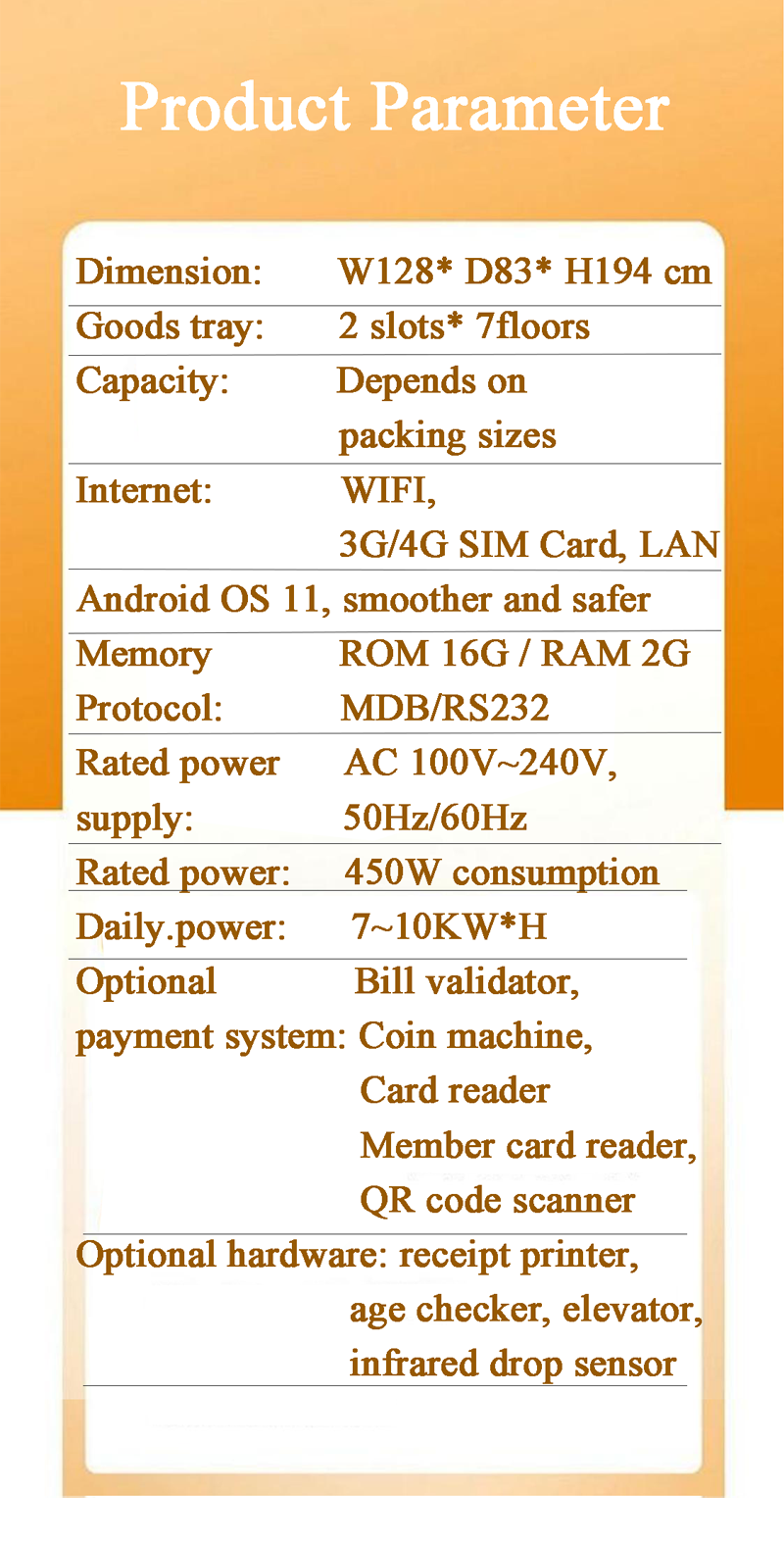 Micron Vending looking for distributor bread vending machine