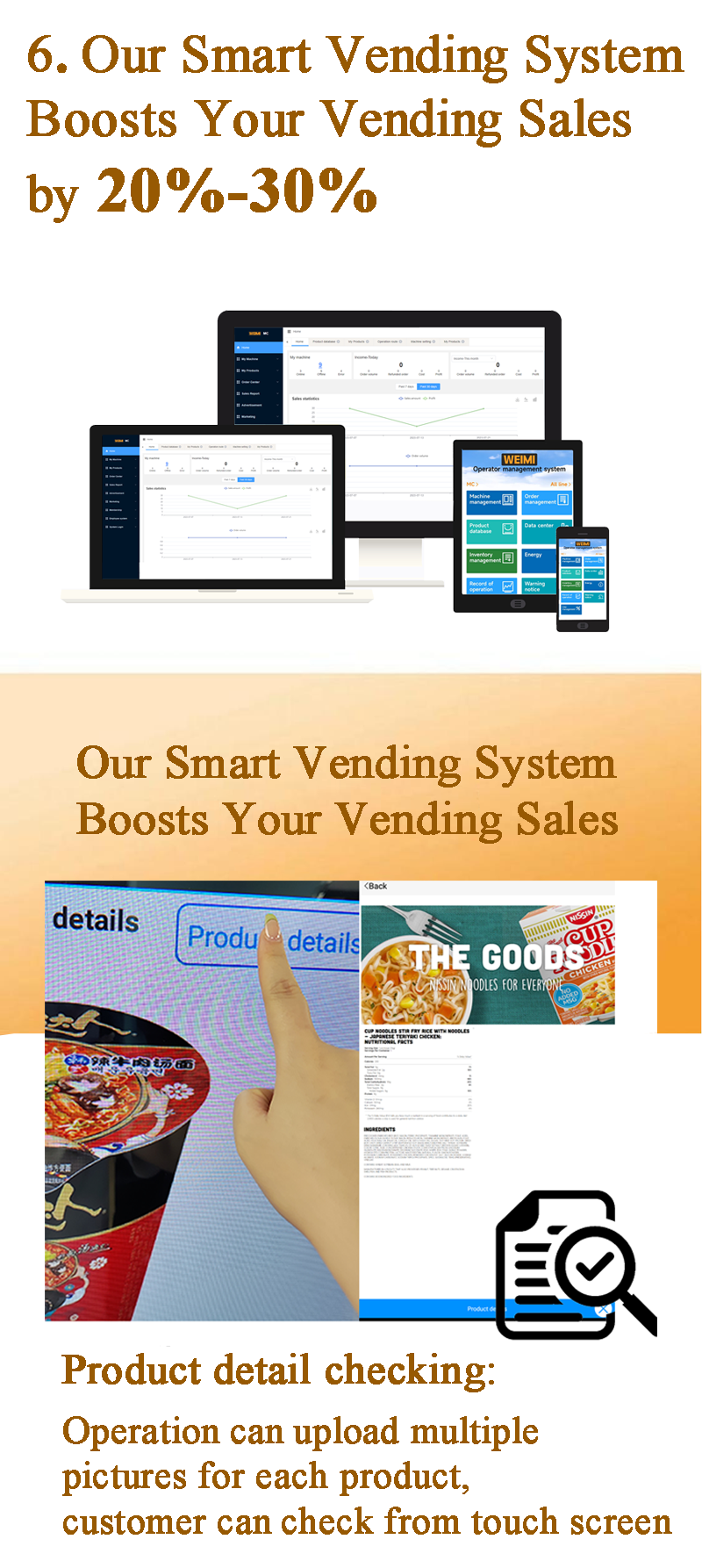 bread vending machine with smart vending system