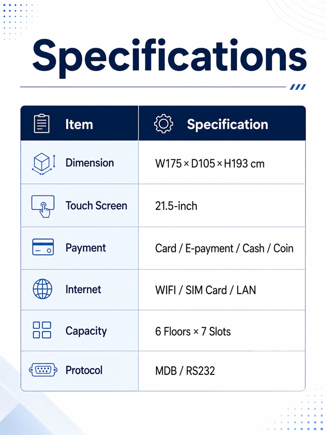 The specification of toy vending machine