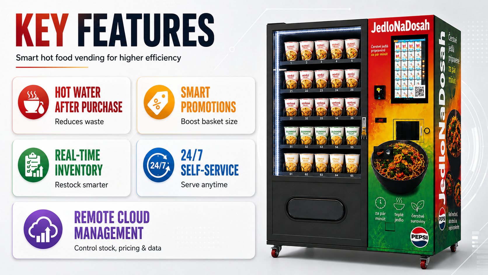 There are 5 key features let this hot food vending machine boost your business.