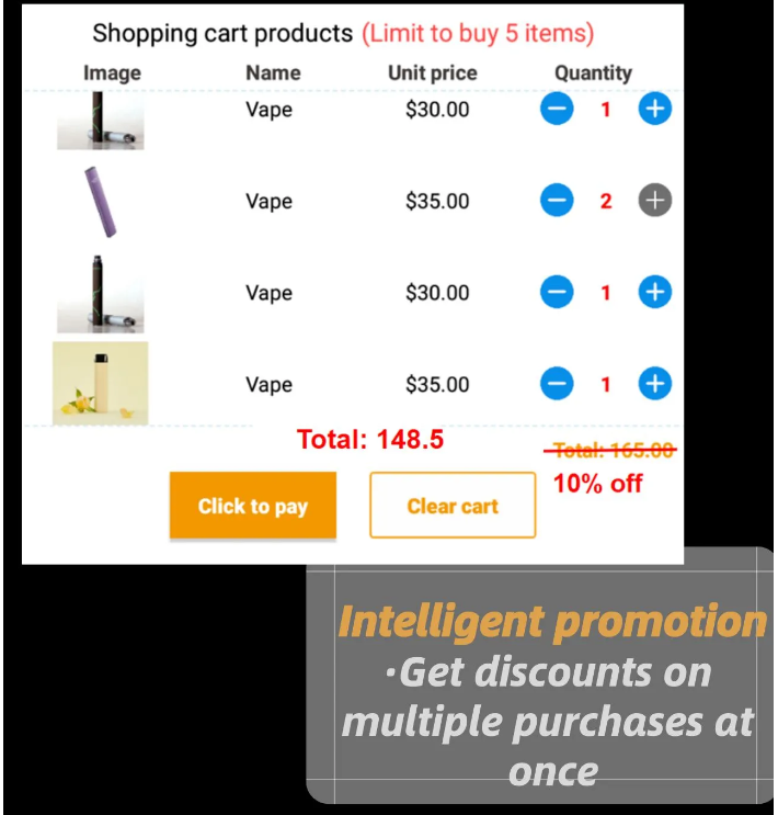 Multiple purchase in one transaction you will get a discount price