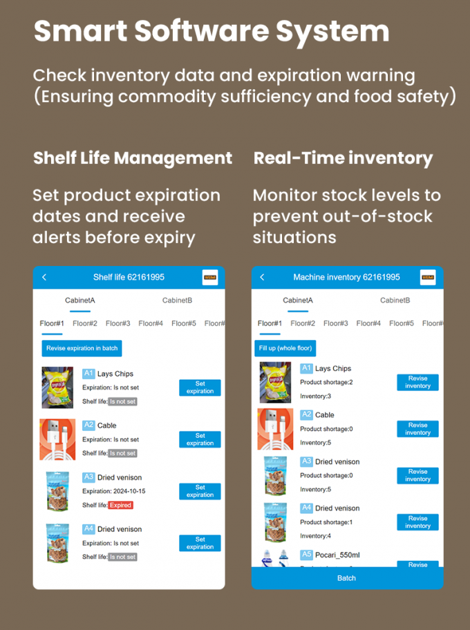 You can check the shelf life and the real time inventory at the backend system of ai smart vending machine.