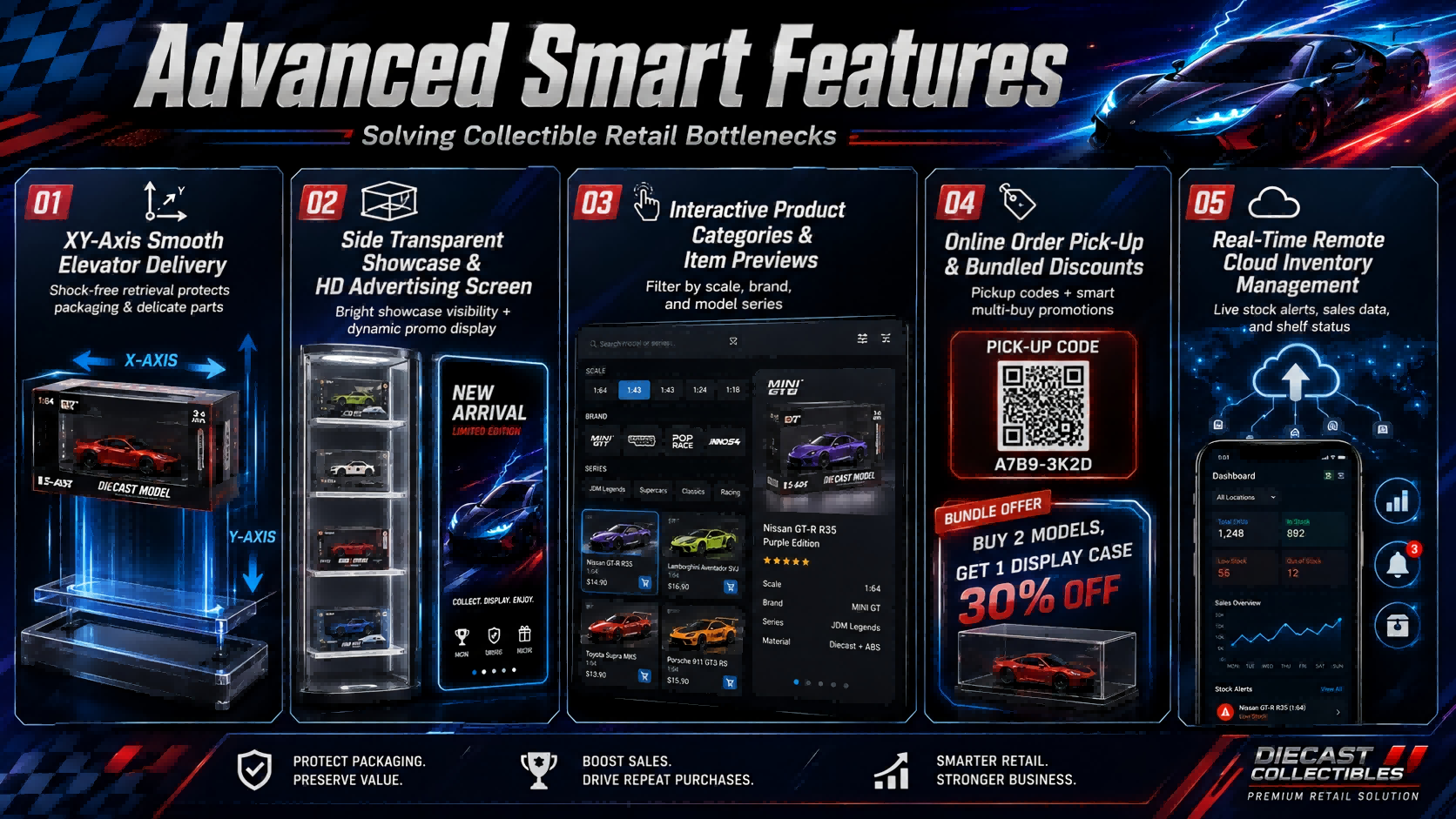Advanced smart features help your toy vending machine business grow up.