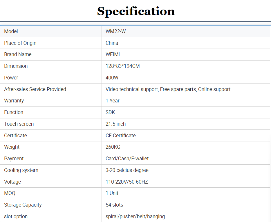 Parameters of fishing gear vending machine