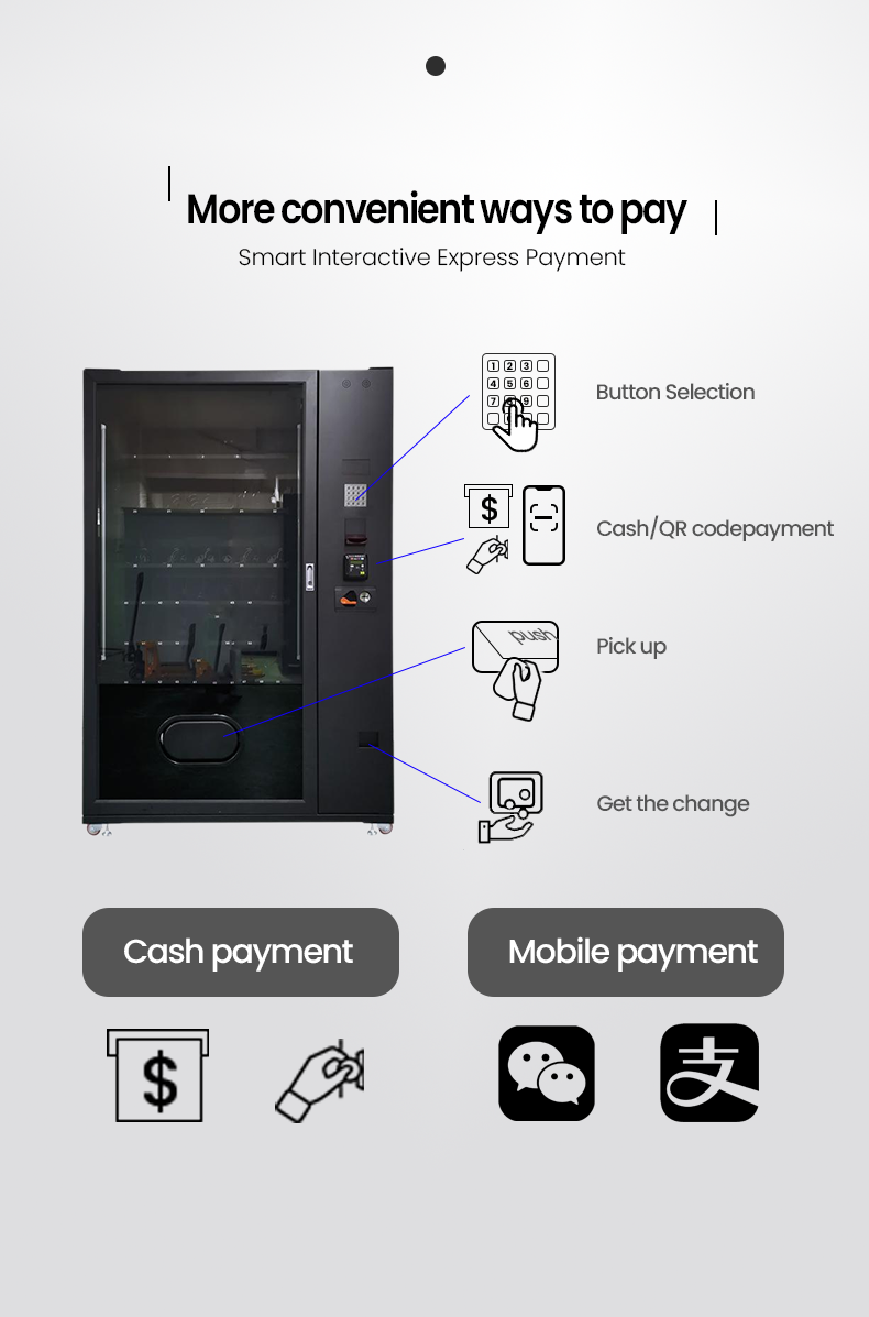 mini vending machine