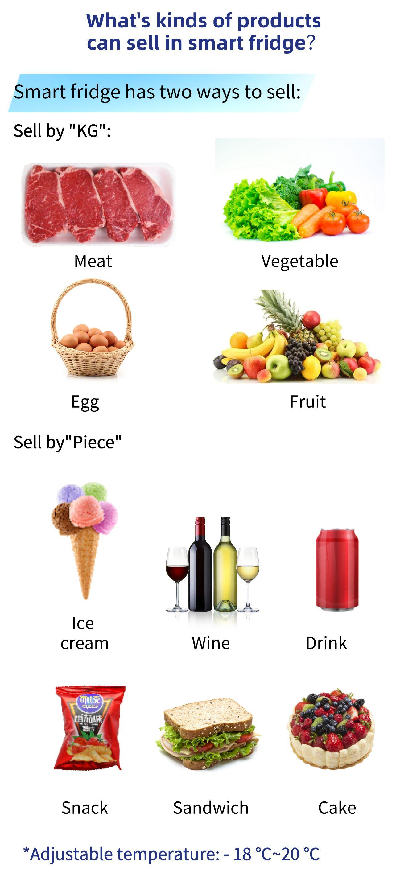 Smart fridge snack drink vending machine in USA