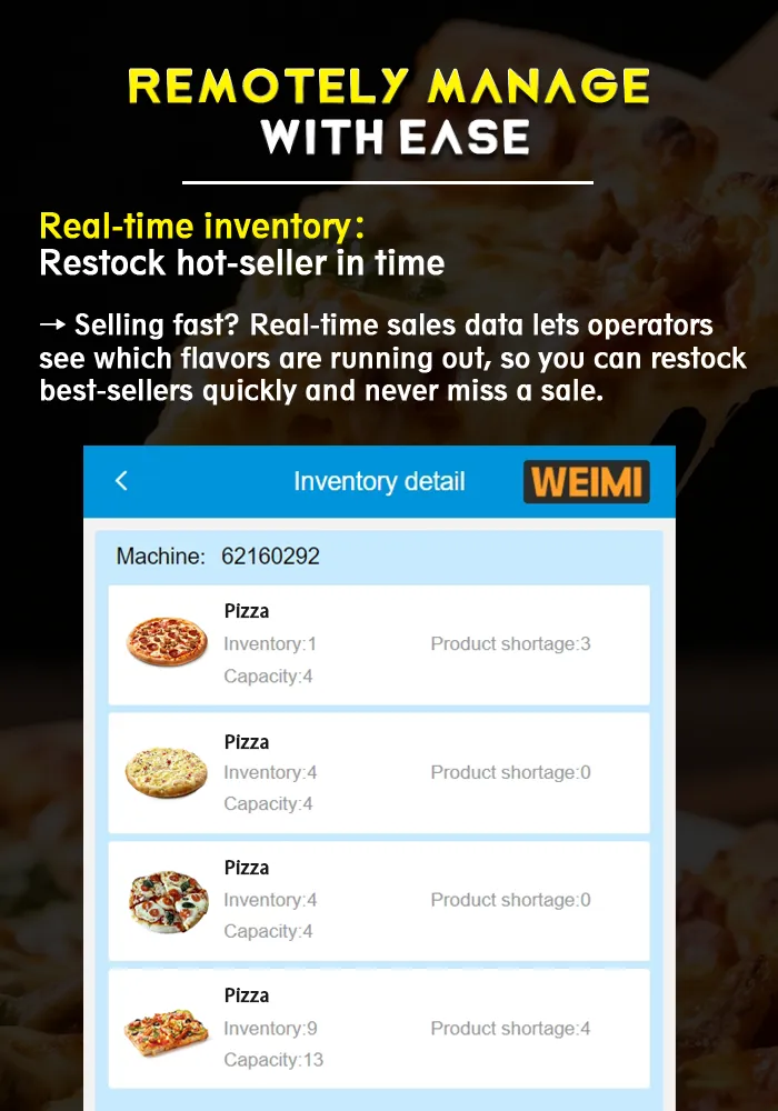 combo pizza vending machine