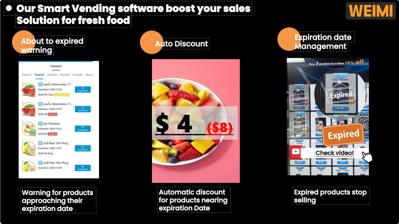 WEIMI vending machine software boost your sales solution for fresh food