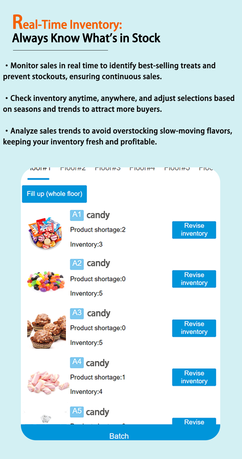 candy vending machine remotely manage trading card vending machine with ease