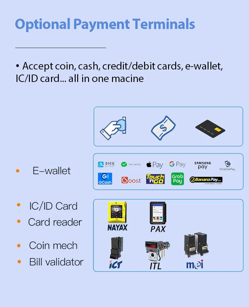 24/7 Smart Pharmacy Vending Machine with Elevator Delivery can use different payment method.