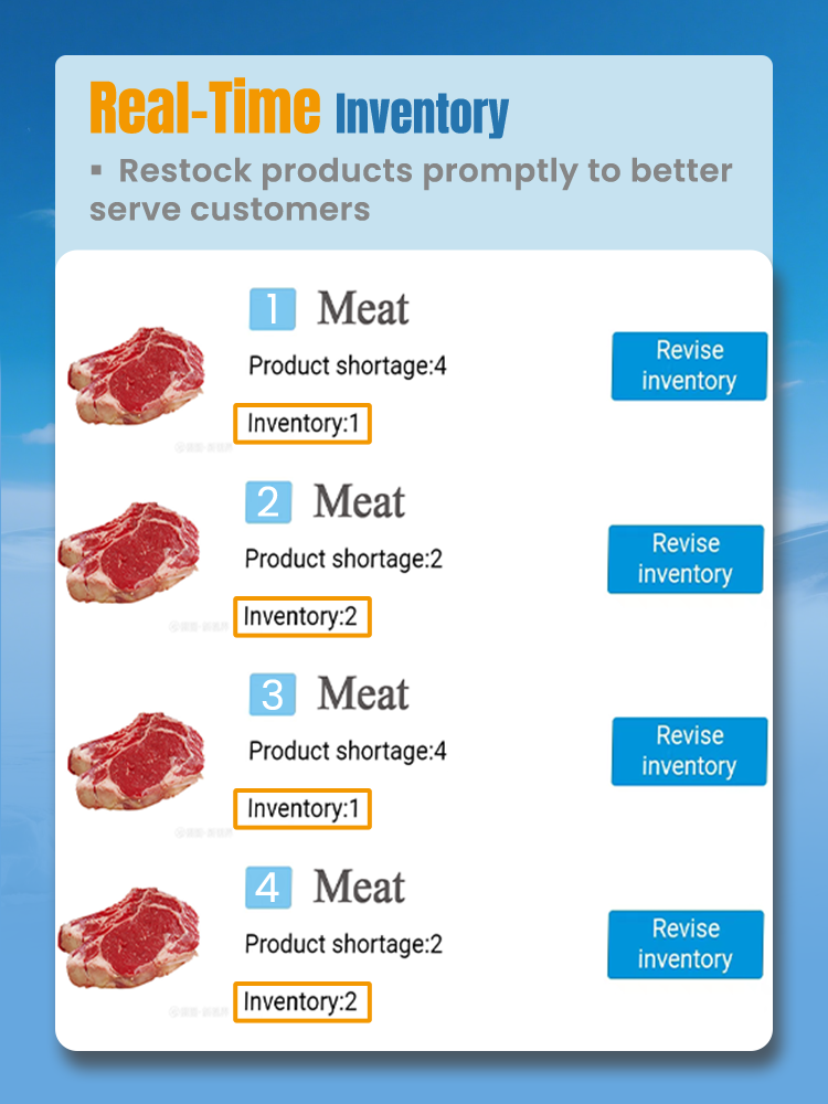 Prepared meals vending machine sell fast, and nothing's worse than running outof customer favorites or restocking items no one wants. With our real-time inventory system, you'll always knowwhat's selling and when it needs restocking. Check stockremotely, track trends, and make smarter restockingdecisions. Keep your machine fully stocked within-demand items to ensure you never miss a sale.