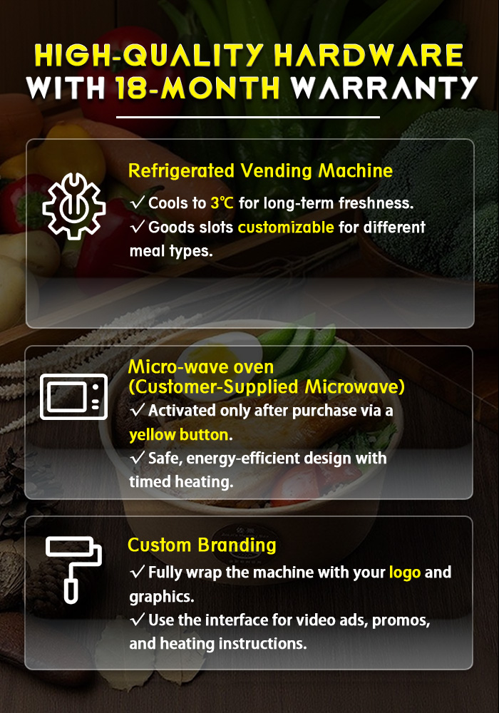 We offer 18 months warranty for your hot vending machine.