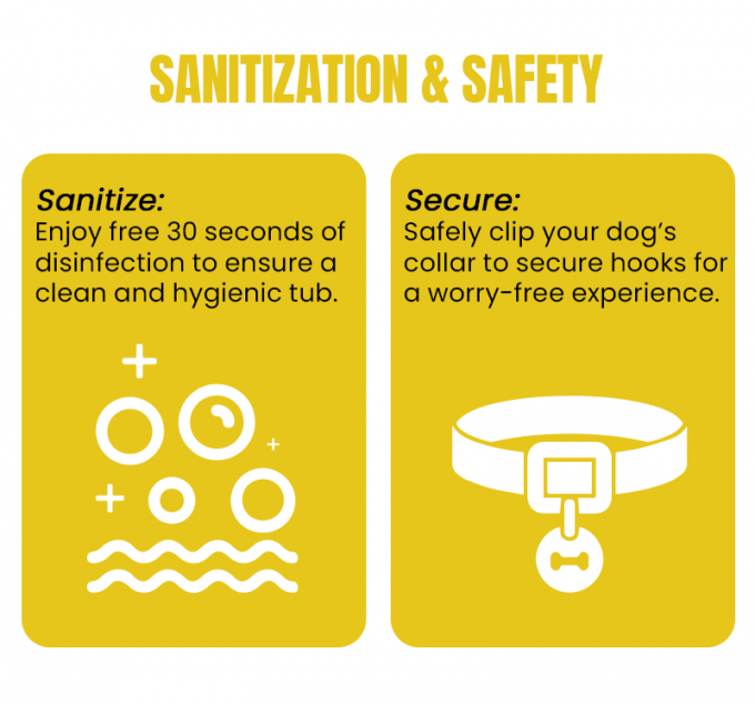 The customers can enjoy 30s of disinfection before washing the dog to ensure a clean.