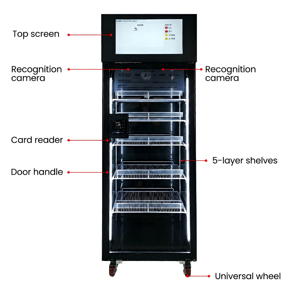 This is the structure of ai vending machine.