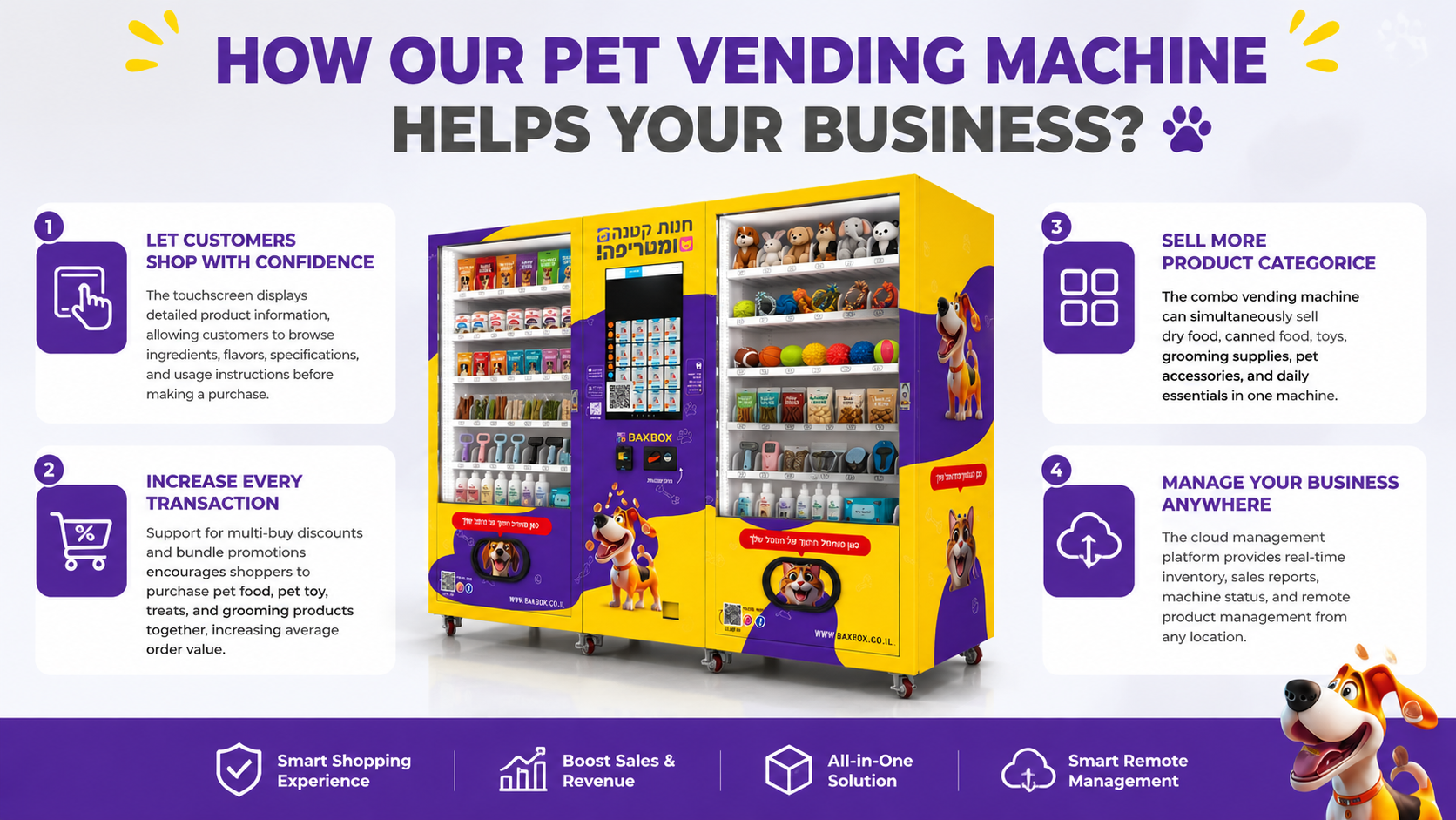 This pet vending machine can sell pet food, pet toys and other supplies.