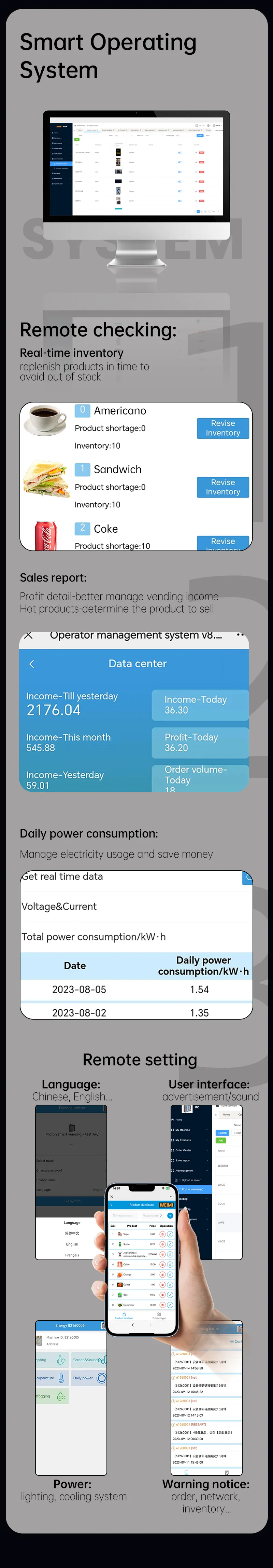 Micron smart fridge snack beverage vending machine with smart operating system