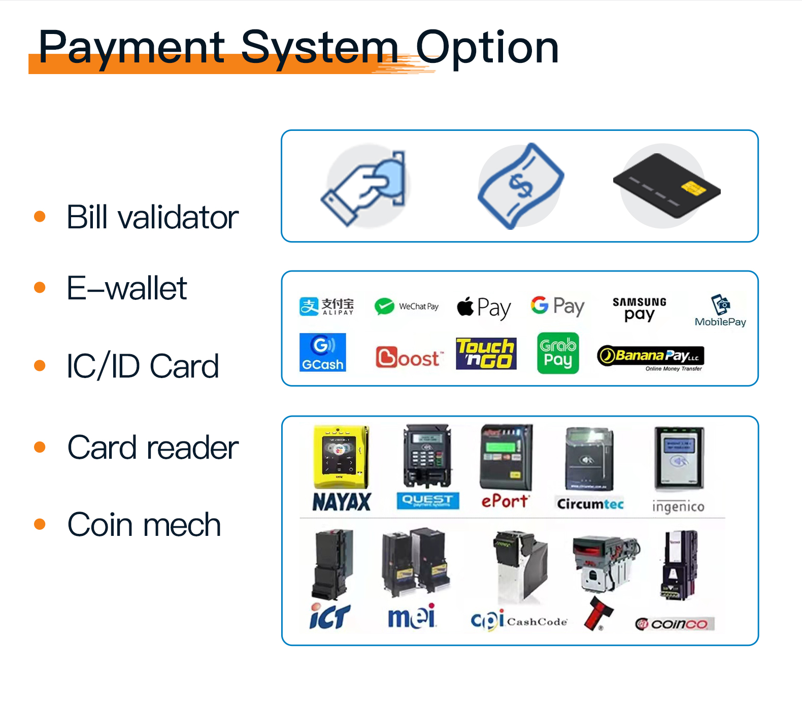 medicine vending machine with multiple payment options
