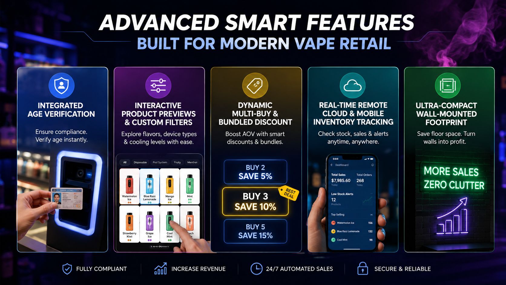 Advanced features built for modern vape vending machine.